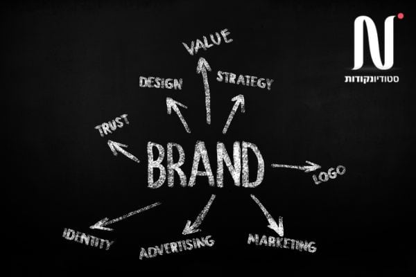 מיתוג לאתרי איקומרס